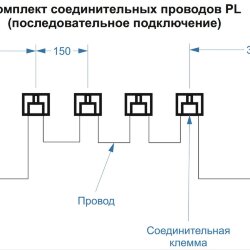 Комплект для производства светильников ECM 1