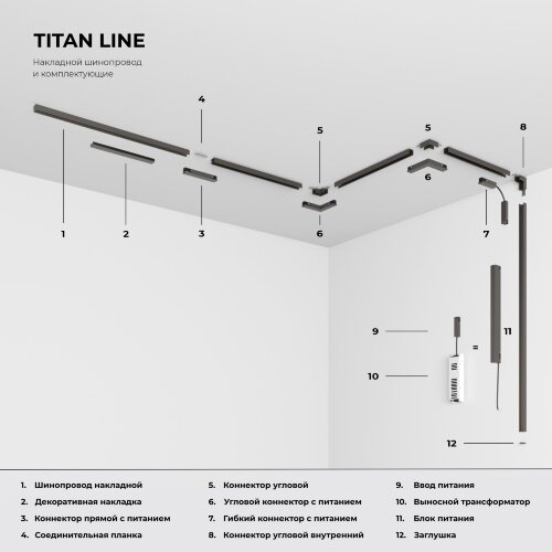 Titan Line Заглушки для накладного шинопровода титан 2шт - Фото 5