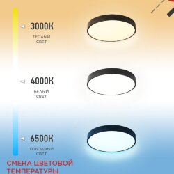 Светильник светодиодный SCANDY SIMPLE-125RCB 125Вт 230В 3000-6500K 10000Лм 500x50мм с пультом ДУ черный IN HOME