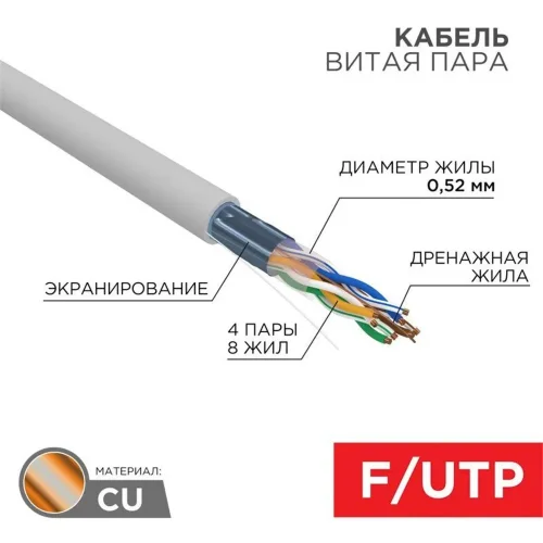 Кабель витая пара F/UTP кат.5E 4х2х0.52 24AWG solid PVC INDOOR сер. (305м) (м) PRO Rexant 02-0025 - фото