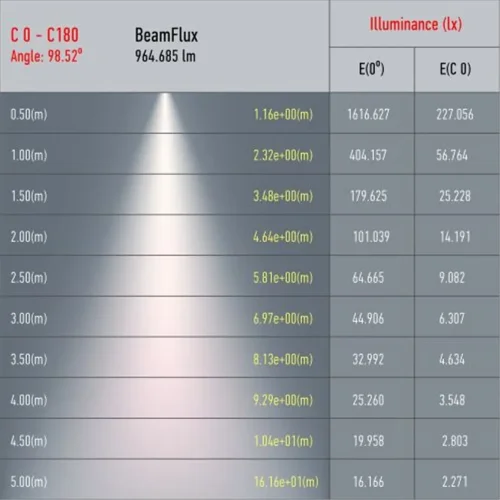 Светильник трековый TR52-GU10 BK 1ф черн. матов. Эра Б0054166 - фото 7