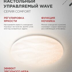 Светильник светодиодный COMFORT WAVE 55Вт 230В 3000-6500K 4400Лм 400x75мм с пультом ДУ IN HOME