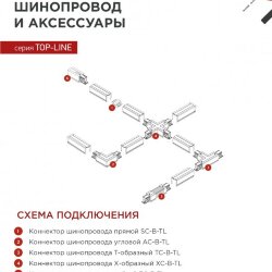 Светильник трековый линейный светодиодный поворотный LTR-01R-TL 3040W 30Вт 4000К 475мм 120 градусов белый серии TOP-LINE IN HOME