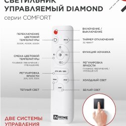 Светильник светодиодный COMFORT DIAMOND 75Вт 230В 3000-6500K 6000Лм 500x105мм с пультом ДУ IN HOME