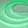 Светодиодная лента RT-АМ360-12mm 24V RGBW-MIX (24 W/m, IP20, 2835/2210, 5m) (Arlight, RGB-ССТ, RGB-MIX, RGB-White MIX) 044036 - фото 3