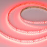 Светодиодная лента RT-АМ360-12mm 24V RGBW-MIX (24 W/m, IP20, 2835/2210, 5m) (Arlight, RGB-ССТ, RGB-MIX, RGB-White MIX) 044036 - фото 2