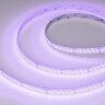 Светодиодная лента RT-АМ360-12mm 24V RGBW-MIX (24 W/m, IP20, 2835/2210, 5m) (Arlight, RGB-ССТ, RGB-MIX, RGB-White MIX) 044036 - фото 9