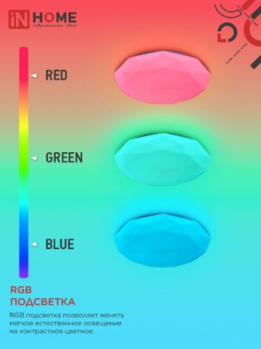 Светильник светодиодный COMFORT DIAMOND-RGB 75Вт 230В 3000-6500K 6000Лм 500x105мм с пультом ДУ IN HOME - Фото 4