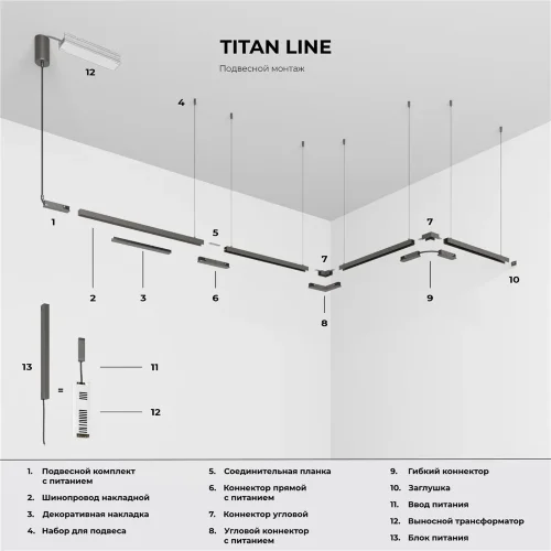 Titan Line  Декоративная накладка для шинопровода 20см титан 85232/00 - фото 4