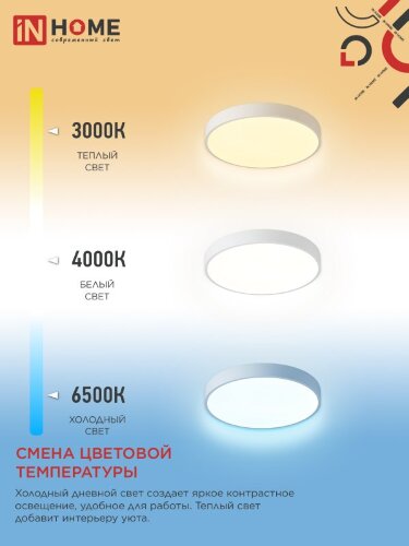 Светильник светодиодный SCANDY SIMPLE-125RCW 125Вт 230В 3000-6500K 10000Лм 400x50мм с пультом ДУ белый IN HOME - Фото 4