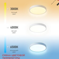 Светильник светодиодный SCANDY SIMPLE-125RCW 125Вт 230В 3000-6500K 10000Лм 400x50мм с пультом ДУ белый IN HOME