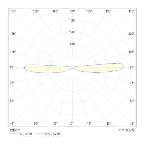 Настенный светильник (бра) Килт / KILT 3000К 10Вт (Белый) C027WL-L10W - фото 3