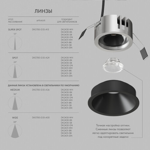 DK2431-BK Встраиваемый светильник SHINE GLOW 15Вт, 3000-4000К, IP20, черный матовый, алюминий. Фото 3