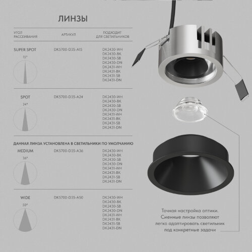 Встраиваемый светильник Denkirs SHINE GLOW | ШАЙН ГЛОУ DK2431-BK. Фото 3
