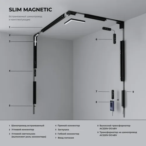 Slim Magnetic Шинопровод встраиваемый белый (3м) 85128/00 85128/00 - фото 3