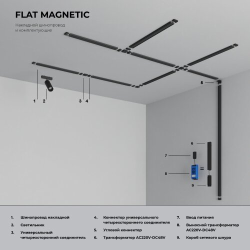 Flat Magnetic Трансформатор 200W (черный) - Фото 6