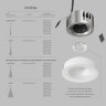 Встраиваемый светильник Denkirs SHINE GLOW | ШАЙН ГЛОУ DK2430-WH. Фото 3