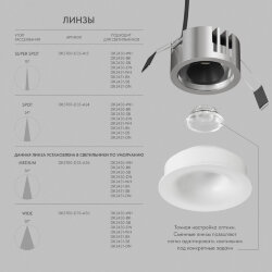 Встраиваемый светильник Denkirs SHINE GLOW | ШАЙН ГЛОУ , Denkirs DK2430-WH