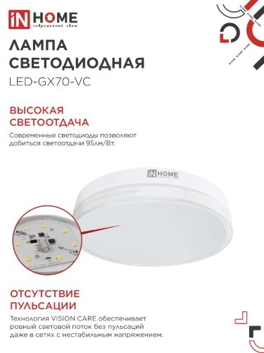 Лампа светодиодная LED-GX70-VC 20Вт 230В 6500К 1900Лм IN HOME - Фото 4