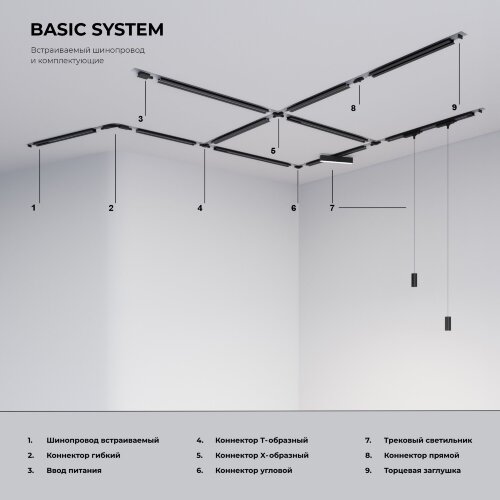 Basic System Гибкий коннектор для  шинопровода белый - Фото 6