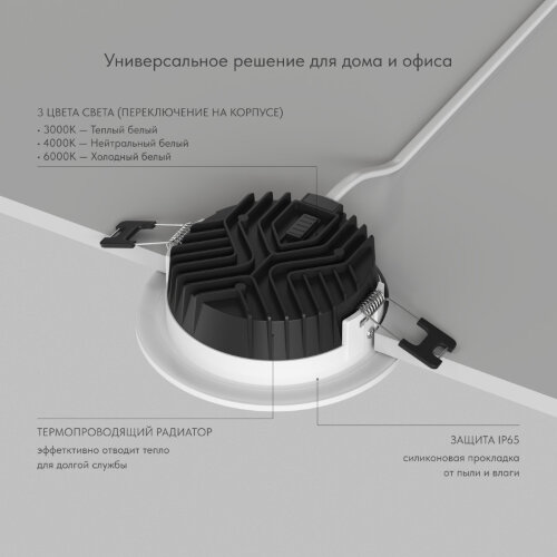 Влагозащищенный светильник Denkirs VERSA | ВЕРСА DK2461-WH. Фото 3