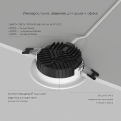 Влагозащищенный светильник Denkirs VERSA | ВЕРСА , Denkirs DK2461-WH