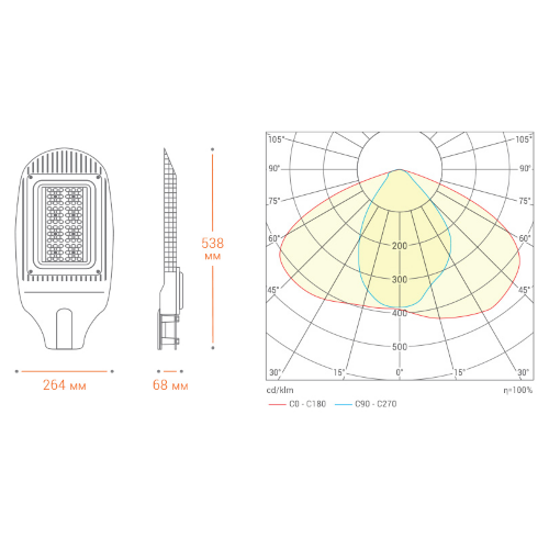 Уличный светильник WOLTA STL-100W01 100Вт 5700К IP65 - фото 6.