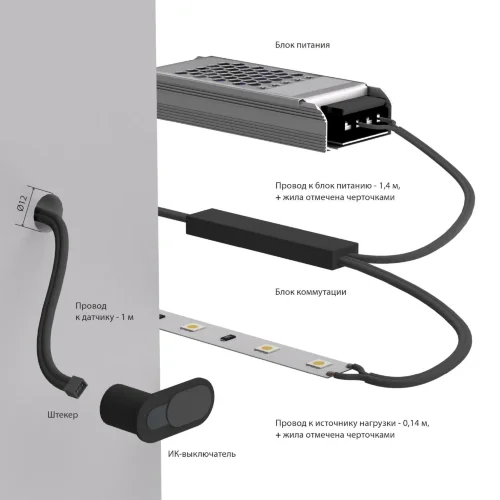 Выключатель ИК с функцией диммирования 12/24V 36/72W 95004/01 - фото 5