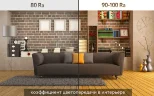 Лампа светодиодная филаментная 3.4W/940 (=40W) E27 DIM | Шарик прозрачный | SUPERSTAR+ FILAMENT | - OSRAM. Фото 4