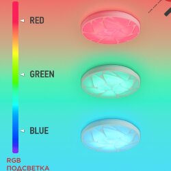 Светильник светодиодный COMFORT SHELL-RGB 125Вт 230В 3000-6500K 10000Лм 500x80мм с пультом ДУ IN HOME