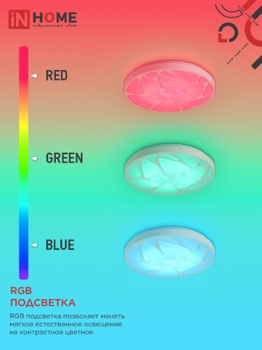 Светильник светодиодный COMFORT SHELL-RGB 125Вт 230В 3000-6500K 10000Лм 500x80мм с пультом ДУ IN HOME - Фото 6