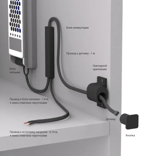 Выключатель сенсорный с функцией диммирования 12/24V 36/72W 95003/01 - фото 5