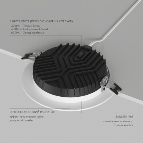 Встраиваемый светильник VERSA, IP65, 16 вт, 3000-4000-6000К, 110-265V AC. Фото 3