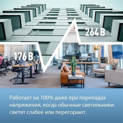 Светильник светодиодный 36Вт 4000К 176-264В 595х595х18 ДВО универс. призма панель КОСМОС KOC_DVO36W4K_PR - фото 2