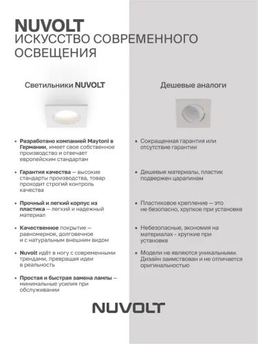 Встраиваемый светильник NUVOLT LDL-036W (Белый) - фото 24