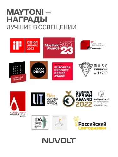 Встраиваемый светильник NUVOLT LDL-036W (Белый) - фото 25