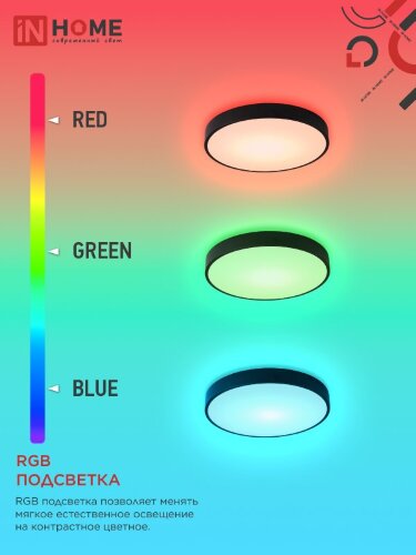 Светильник светодиодный SCANDY SIMPLE-125RGB-RCB 125Вт 230В 3000-6500K 10000Лм 400x50мм пульт ДУ черный IN HOME - Фото 4