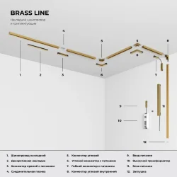 Brass Line Коннектор угловой внутренний для накладного шинопровода латунь 85225/00 (069640)