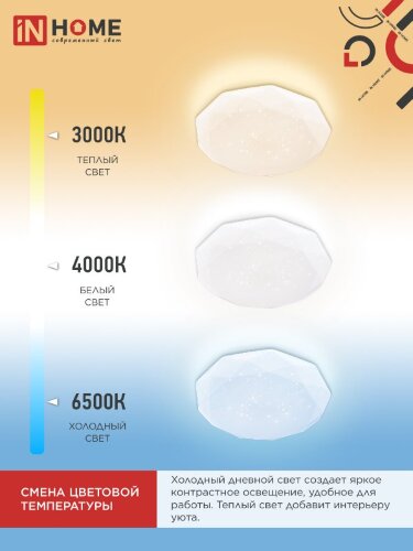 Светильник светодиодный COMFORT DIAMOND 55Вт 230В 3000-6500K 4400Лм 385x90мм с пультом ДУ IN HOME - Фото 5