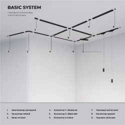 Коннектор угловой для однофазного шинопровода черный TRC-1-1-L-BK (039597)