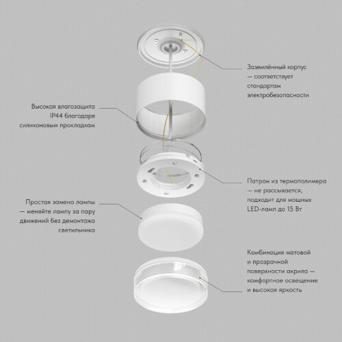 Накладной влагостойкий светильник AQUA, GX53, до 15 Вт, LED, IP44, белый, алюминий, акрил. Фото 3
