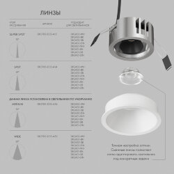 Встраиваемый светильник SHINE GLOW 15Вт, 3000-4000К, IP20, белый матовый, алюминий, Denkirs DK2431-WH