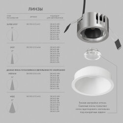 Встраиваемый светильник Denkirs SHINE GLOW | ШАЙН ГЛОУ , Denkirs DK2431-WH