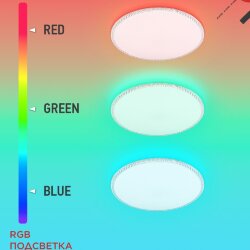 Светильник светодиодный NEO MYSTERY-125RGB-WH 125Вт 230В 3000-6500K 10000Лм 465x60мм ДУ белый IN HOME