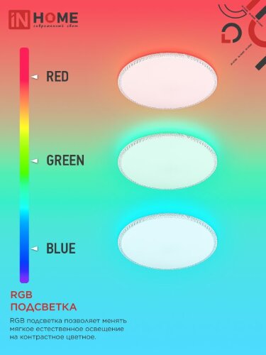Светильник светодиодный NEO MYSTERY-125RGB-WH 125Вт 230В 3000-6500K 10000Лм 465x60мм ДУ белый IN HOME - Фото 5