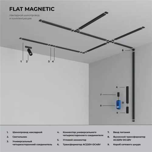 Блок питания 100W Flat Magnetic 95044/00 - фото 5