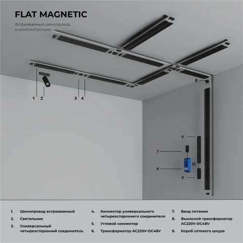 Блок питания 100W Flat Magnetic 95044/00 - фото 6