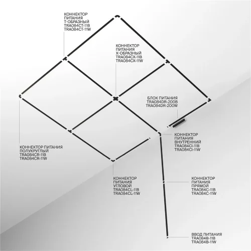 Шинопровод 1м Radity с заглушками в комплекте накладной черный (Черный) - фото 5