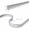 Светодиодная лента 220 В 8 Вт/м 60 Led/м 2835 IP65, дневной белый 4200K, 50 м - Фото 2