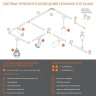 Соединительный коннектор I для шинопровода | Чёрный | - LEDVANCE ECO TRACKRAIL1PH I CONNECT BK. Фото 4